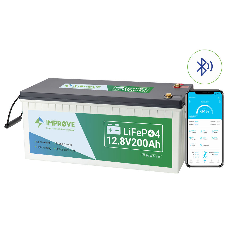 Best LiFePO4 Battery for Solar Panels and Smart Energy Systems